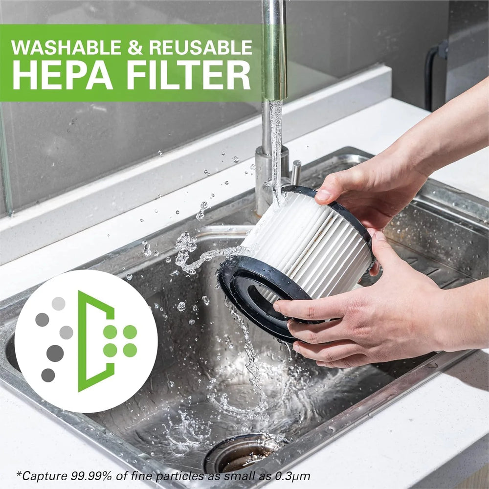 Ensemble filtre à tamis