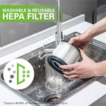 Ensemble filtre à tamis